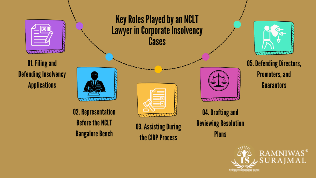 Key Roles Played by an NCLT Lawyer