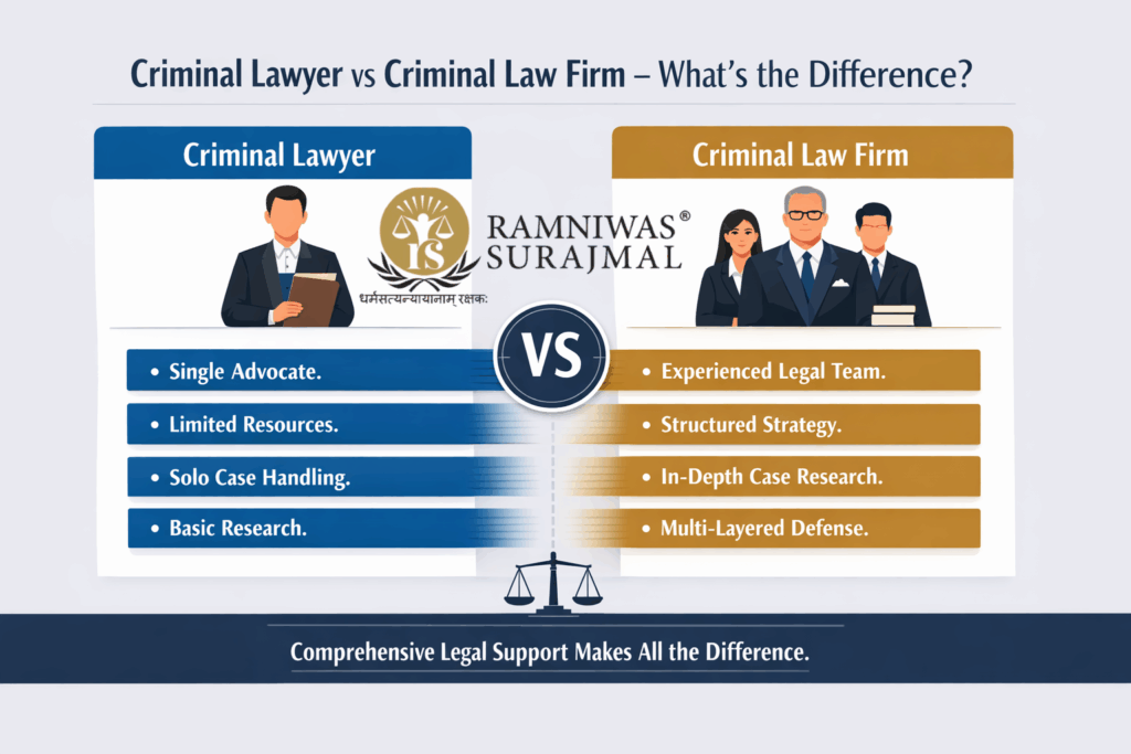 Criminal Lawyer vs. Criminal Law Firm