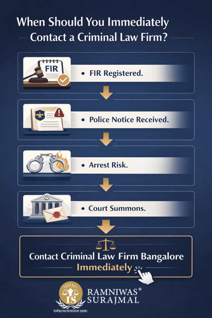 Contact a Criminal Law Firm