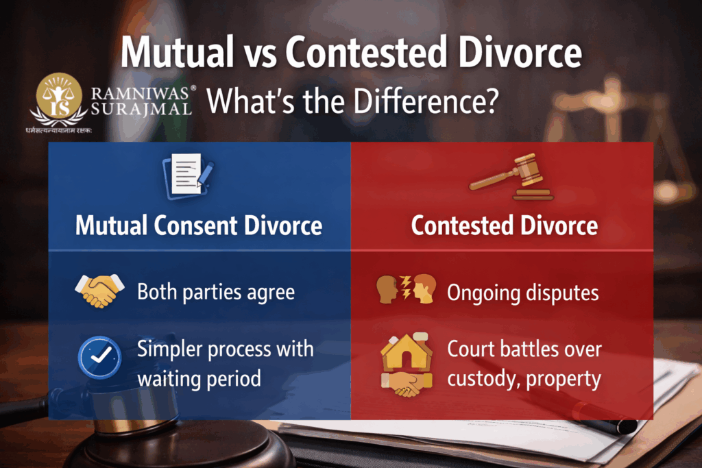 Mutual Consent Divorce