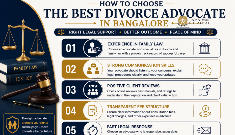 how to choose divorce advocate in bangalore