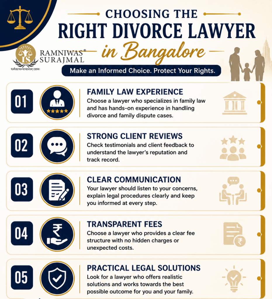 choosing divorce lawyers in bangalore